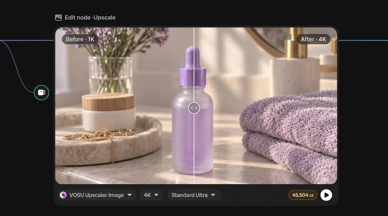 Upscale to 4K