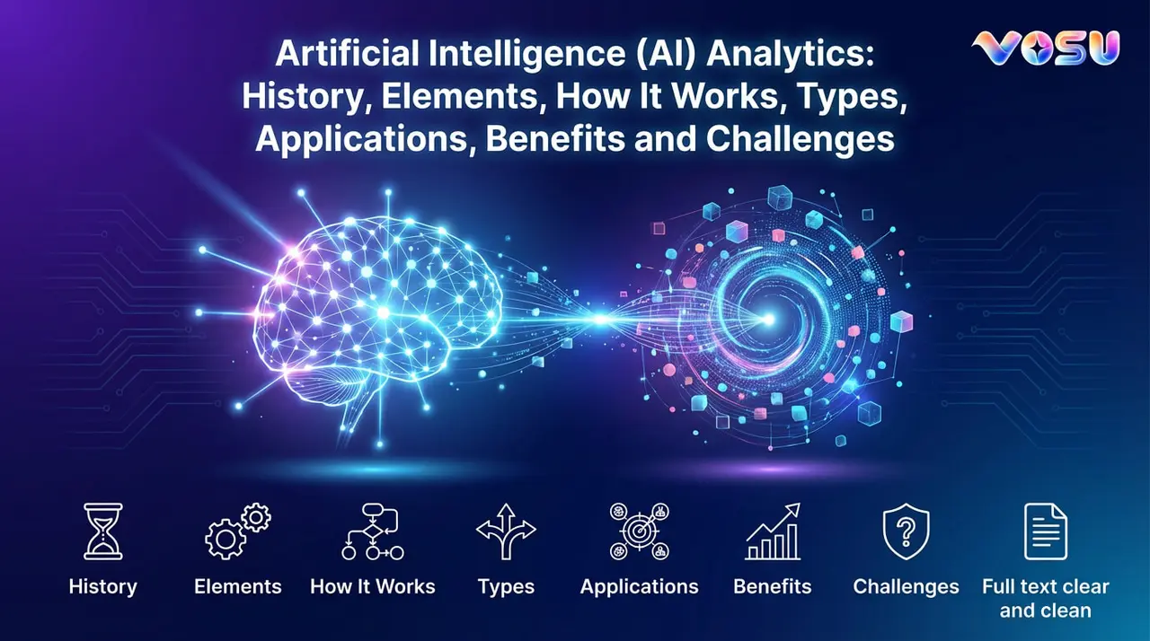 AI analytics applications