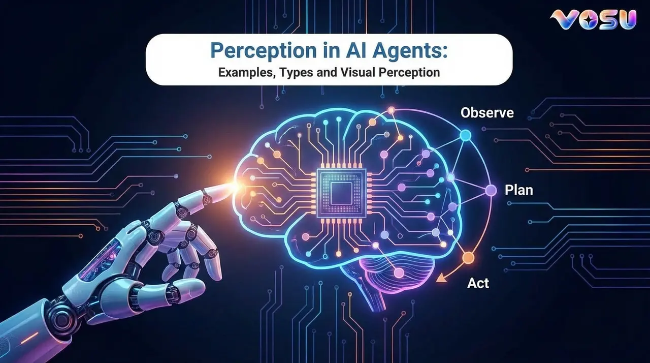 AI perception examples